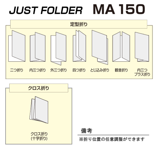自動紙折り機 MA150｜(株)ドレスイン オンラインSHOP
